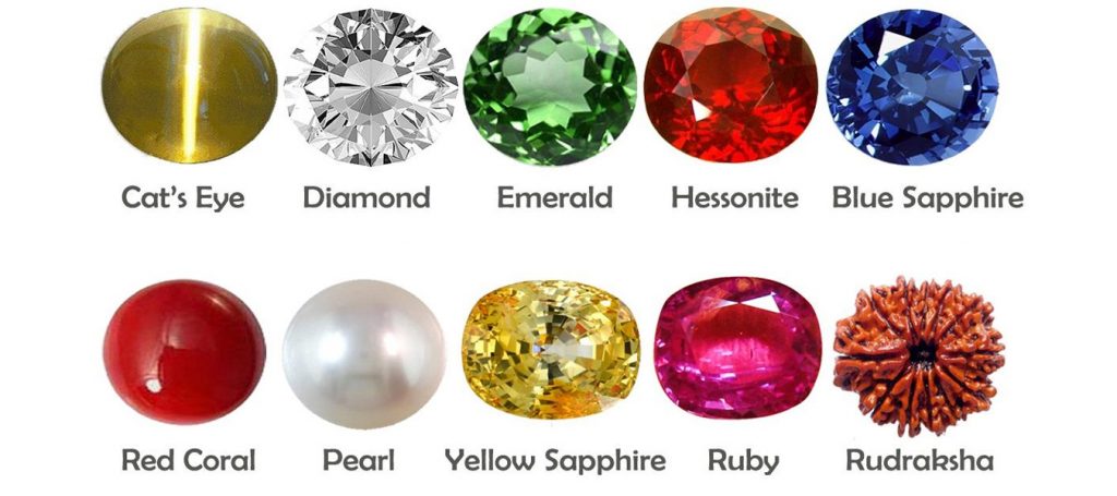 Stone Recommendation